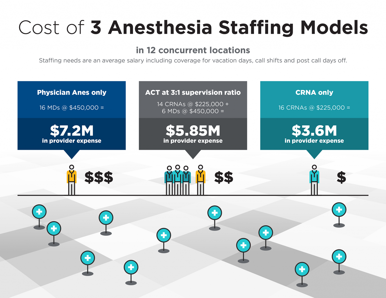 CRNAs are the Answer to Anesthesia Care Challenges Anesthesia Facts