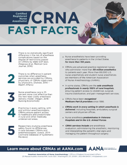 CRNA Fast Facts General Thumbnail