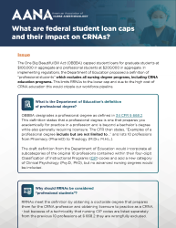 Federal Student Loan Caps and their Impact Thumbnail