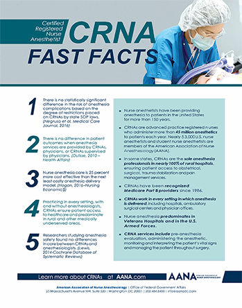 CRNA Fast Facts